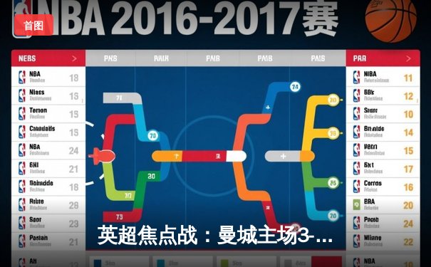 英超焦点战：曼城主场3-1力克阿森纳，哈兰德双响领跑射手榜